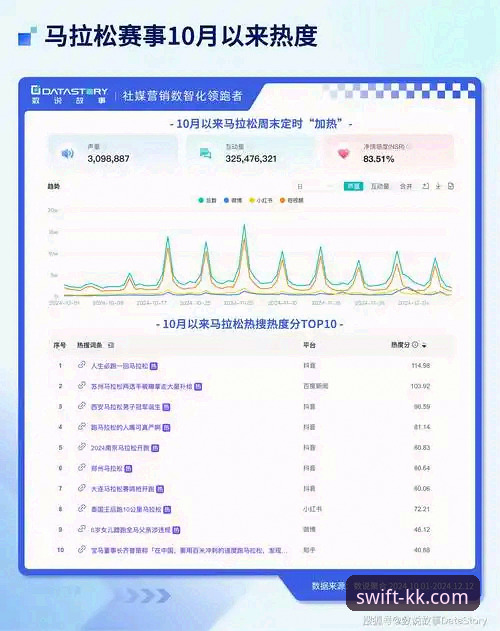 kk体育平台官网 为什么选择kk体育平台官网作为你的赛事数据与投注首选?