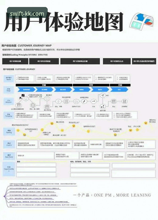kk体育移动版深度分析：新手用户全面操作指南与体验解析